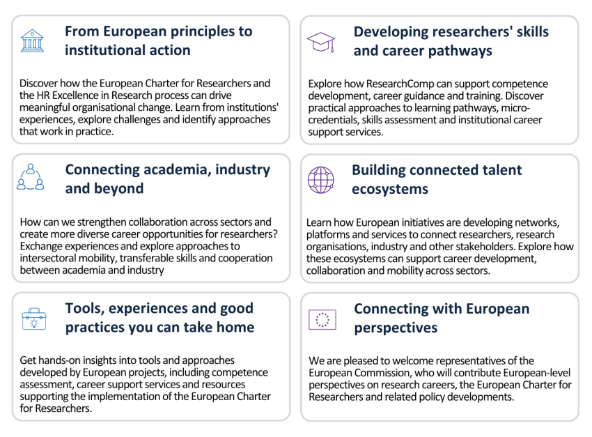 ◳ Conference Infographic (png) → (originál)